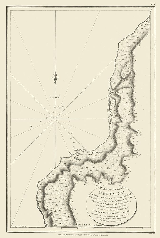Asia Bay of DEstaing Russia - Robinson 1798