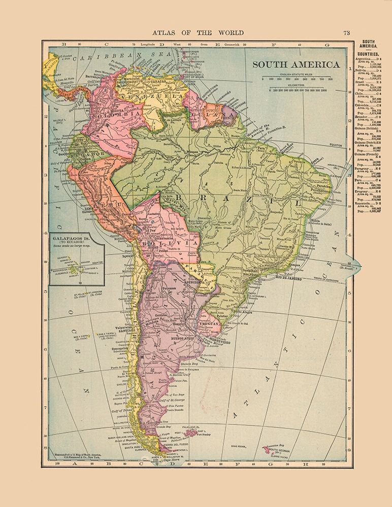 South America - Hammond 1910