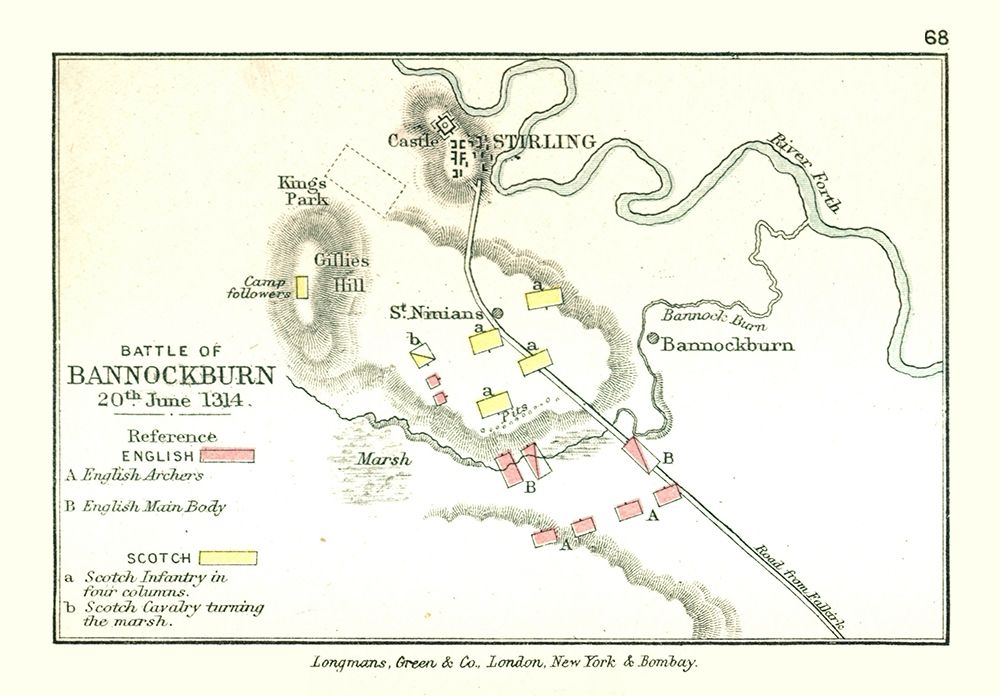Bannockburn Battle Scotland - Gardiner 1902