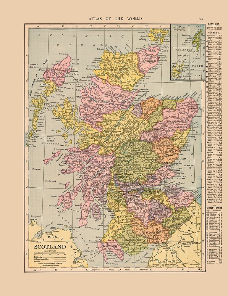 Scotland - Hammond 1910