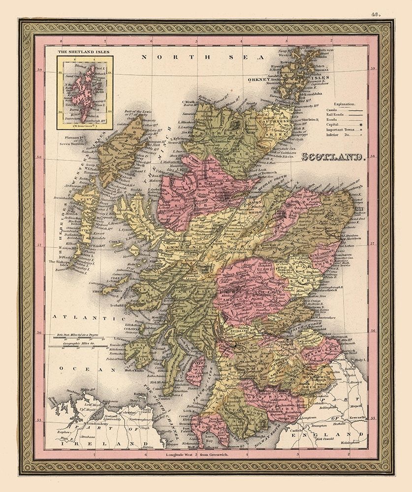 Scotland - Smith 1808