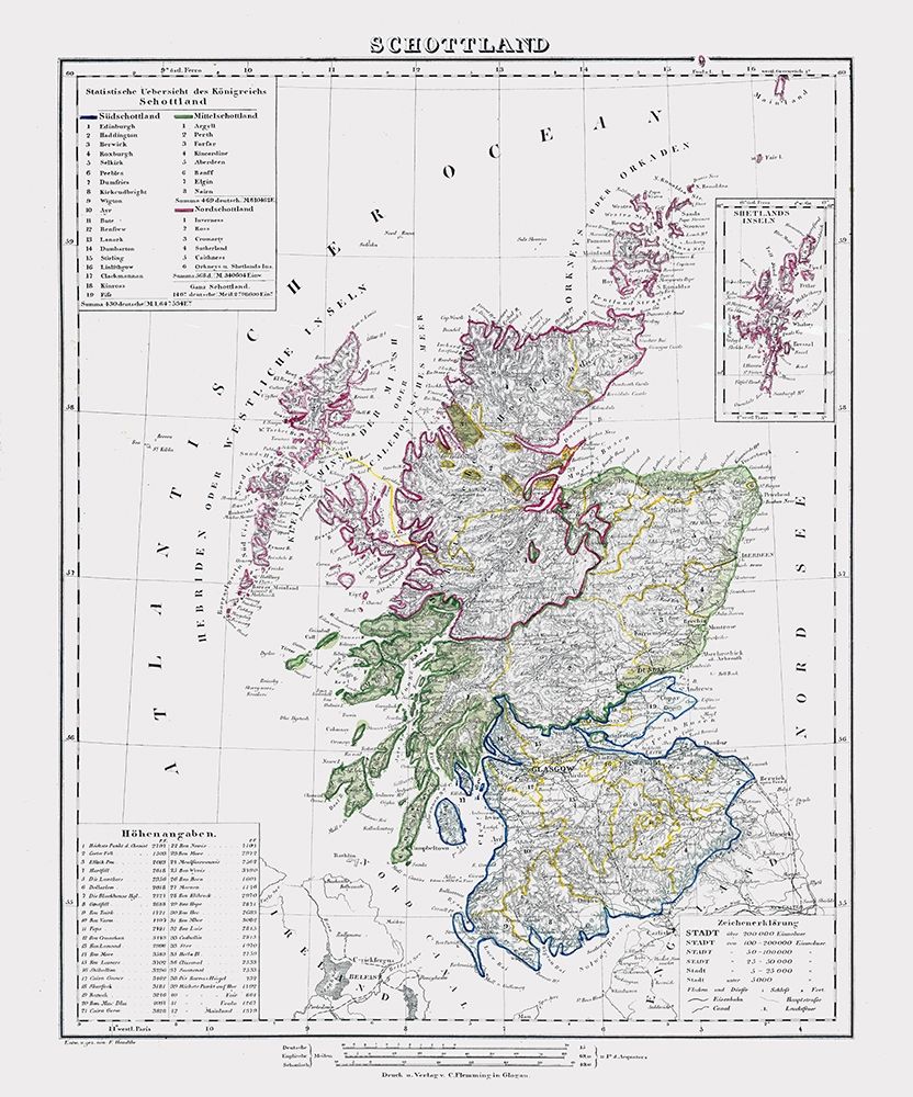 Scotland - Flemming 1847