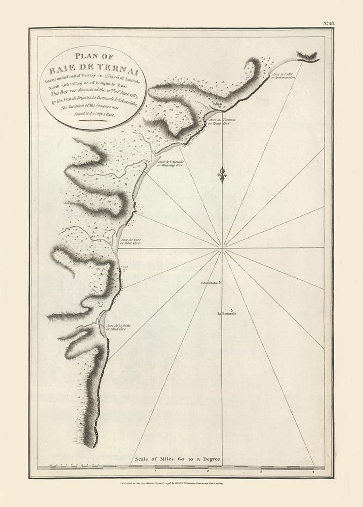Baie Ternay Seychelles Africa - Robinson 1798