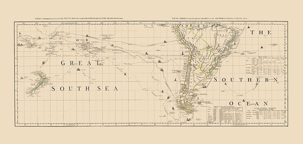 South Pacific Ocean South America - Sayer 1776