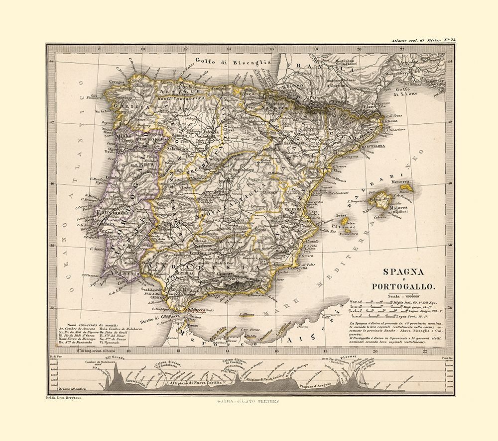 Portugal Spain - Perthes 1870