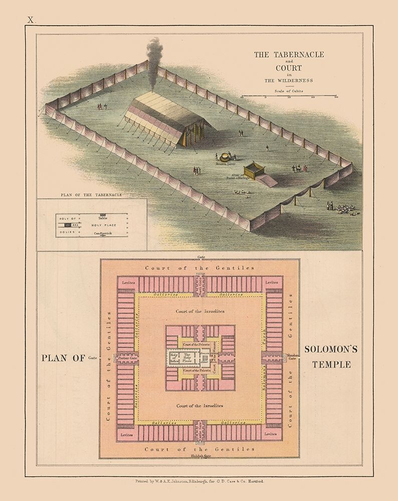 Solomons Temple Court Israel - Case 1878
