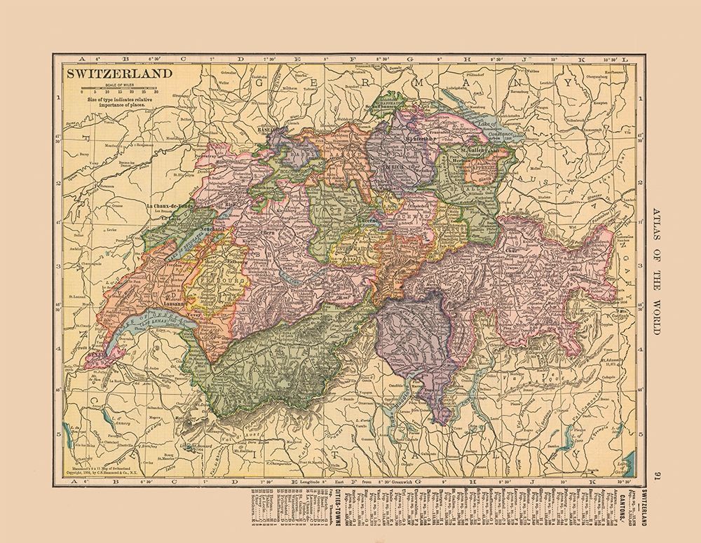 Switzerland - Hammond 1910
