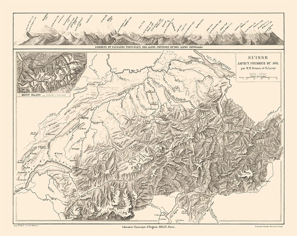 Physical Switzerland - Drioux 1882