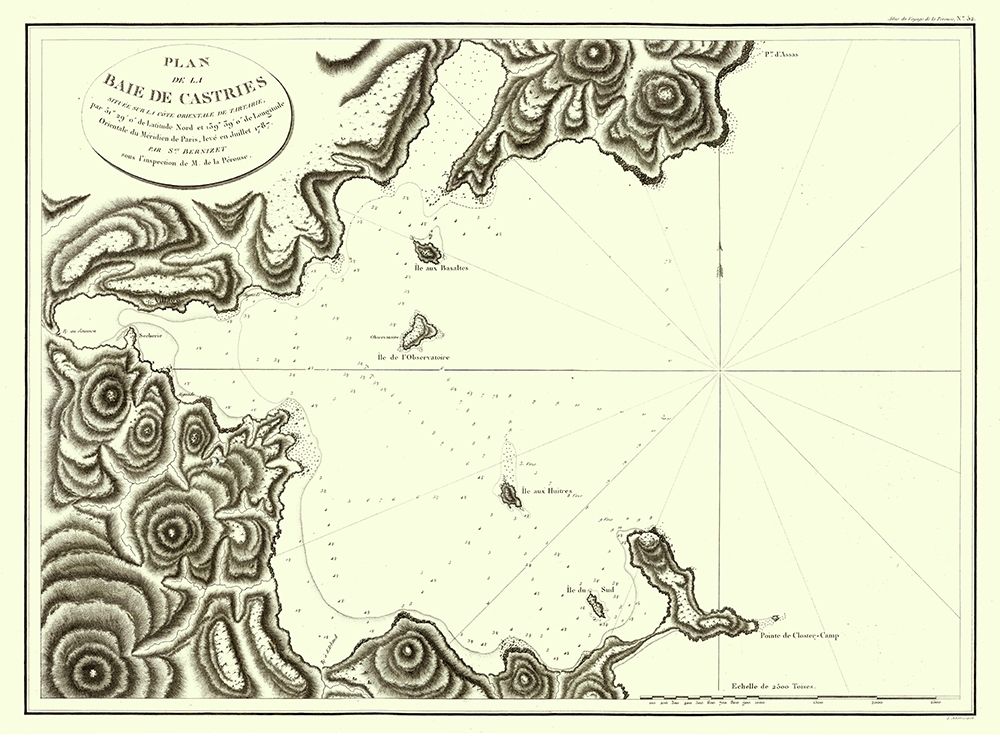 Plan Baie de Castries Russia Asia - Bernizet 1787
