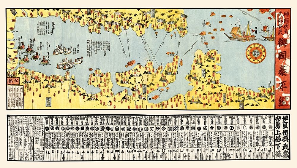 Tokyo Bay Japan Defenses - 1860