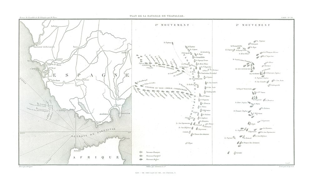 Battle of Trafalgar, Field Plan - Thiers 1866