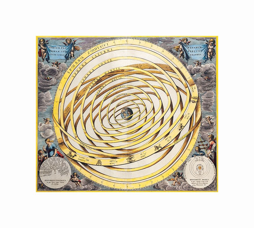 Astrological Chart Universe