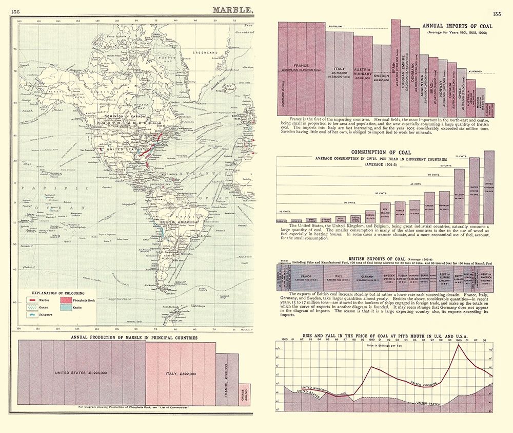 Western Hemisphere Marble Coal Chart - Newnes 1907