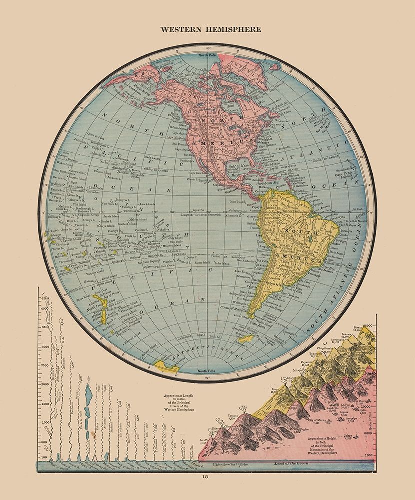 Western Hemisphere River Lengths - Cram 1888