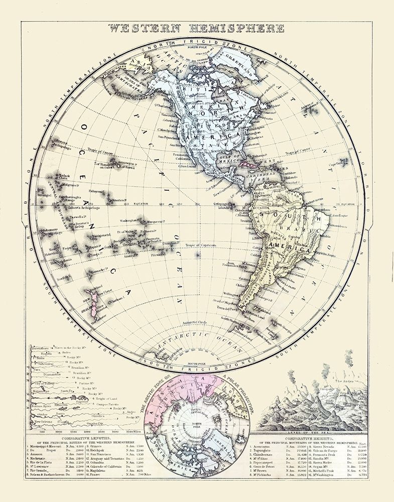 Western Hemisphere - Mitchell 1877