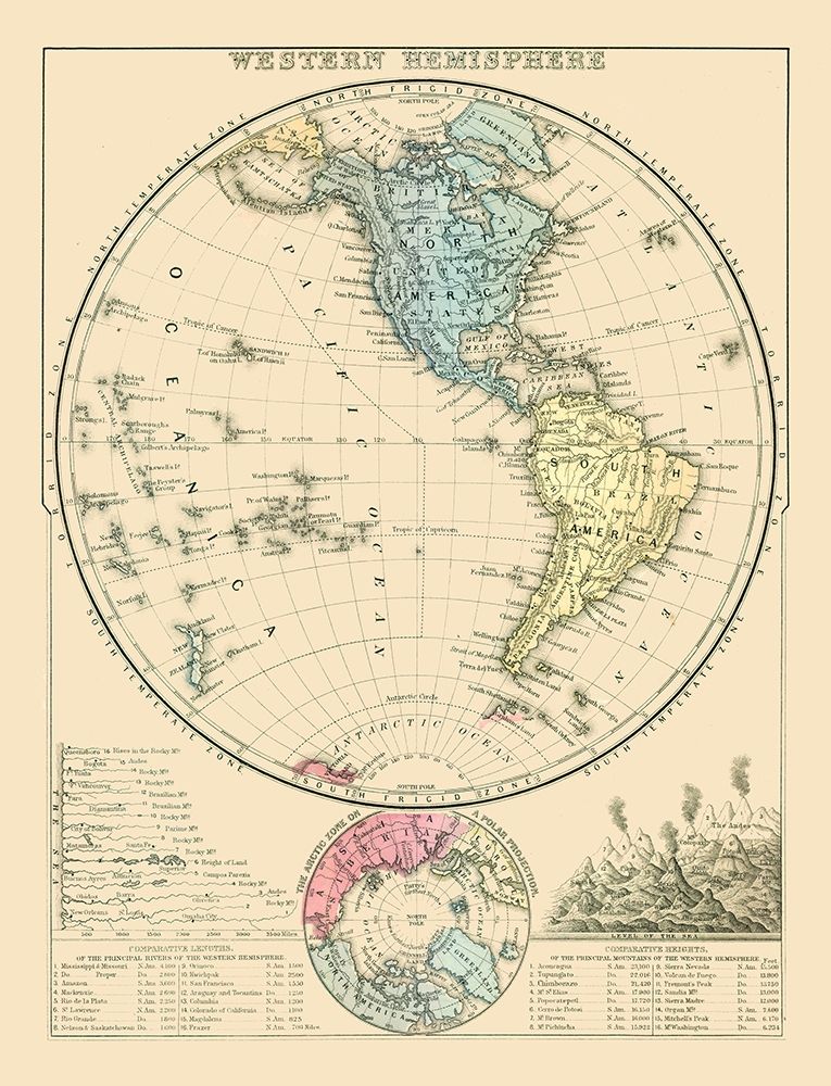 Western Hemisphere - Mitchell 1869