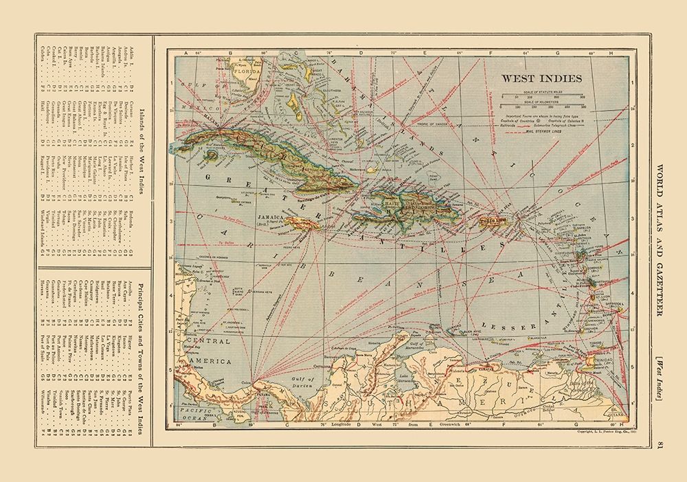 West Indies - Reynold 1921