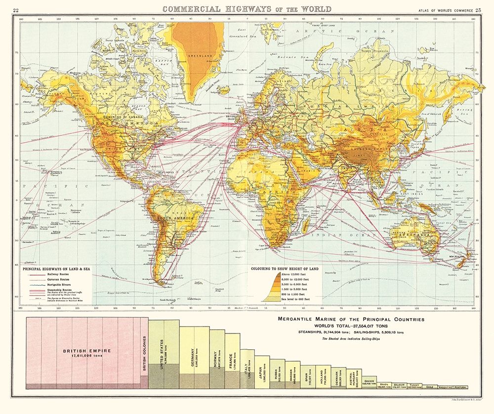 World Commercial Highways - Newnes 1907
