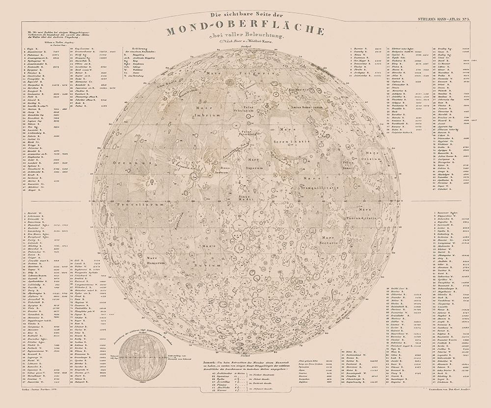 Moon Surface - Stieler 1885