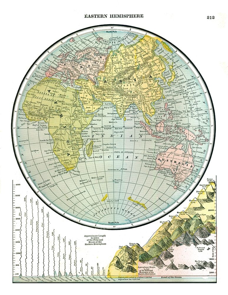 Eastern Hemisphere - Johnson 1888