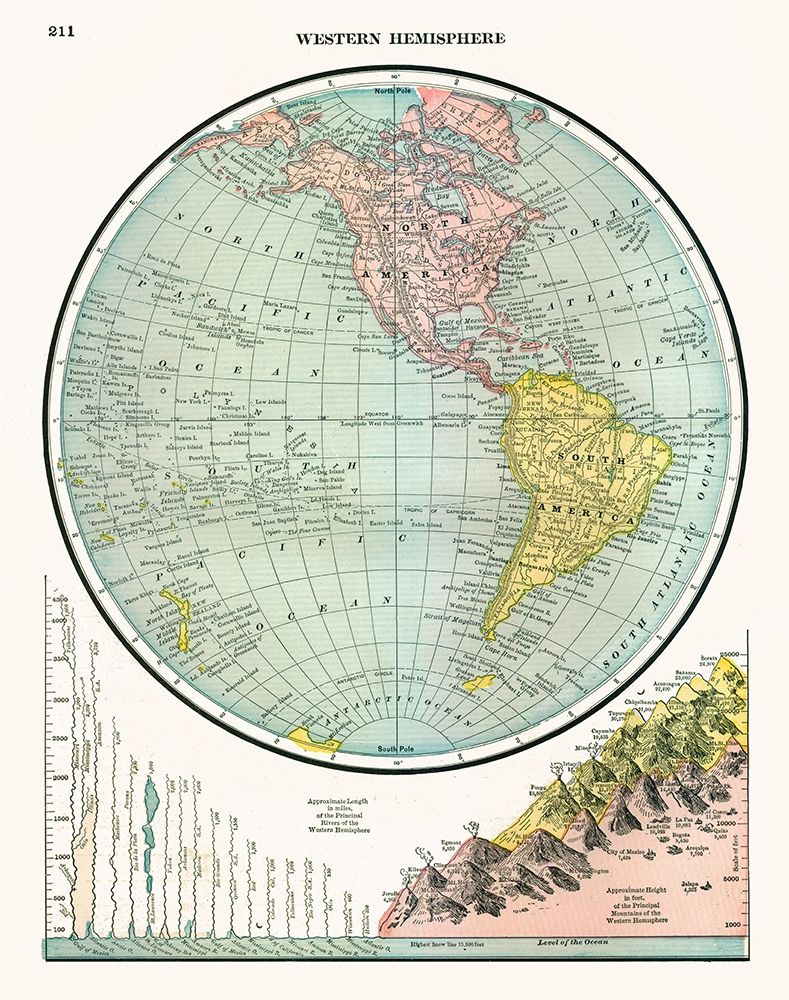 Western Hemisphere - Johnson 1888