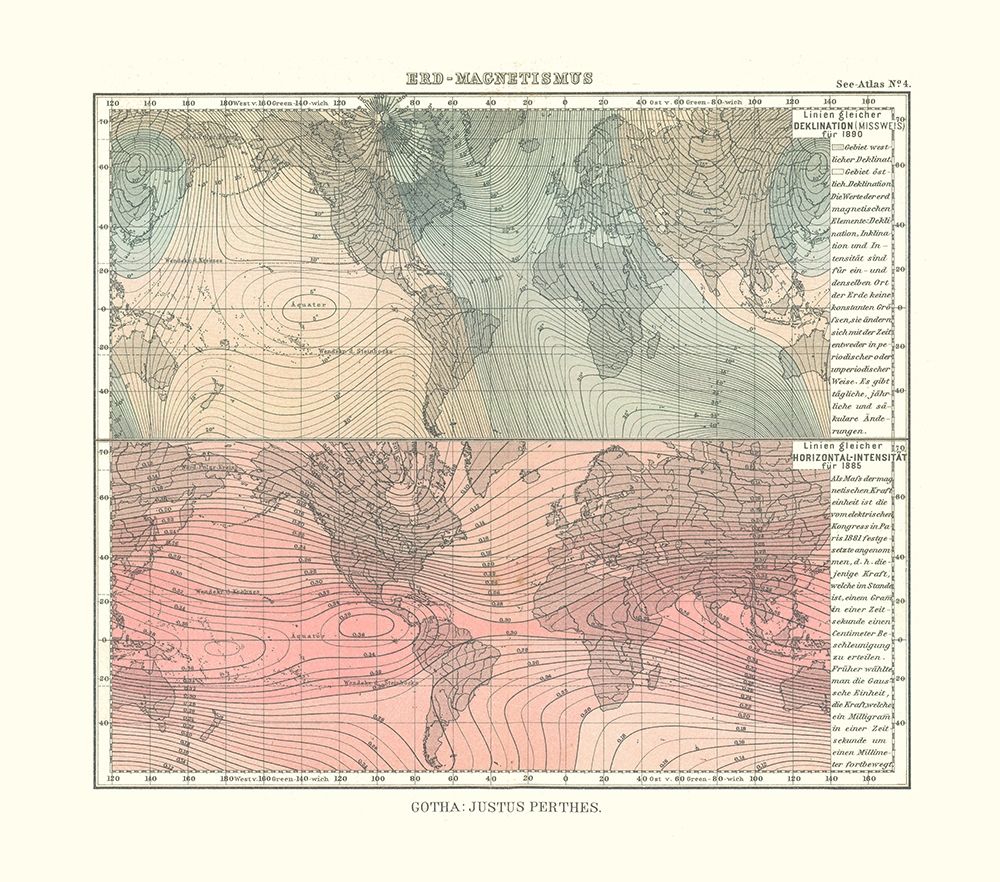 Earth Magnetism - Perthes 1914