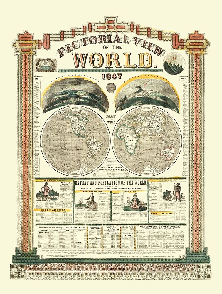 World Pictorial View - Phelps 1847