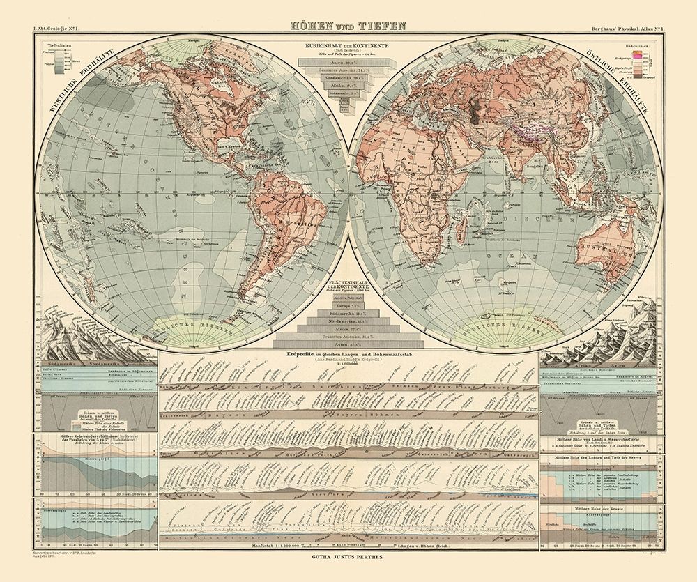 World - Perthes 1891