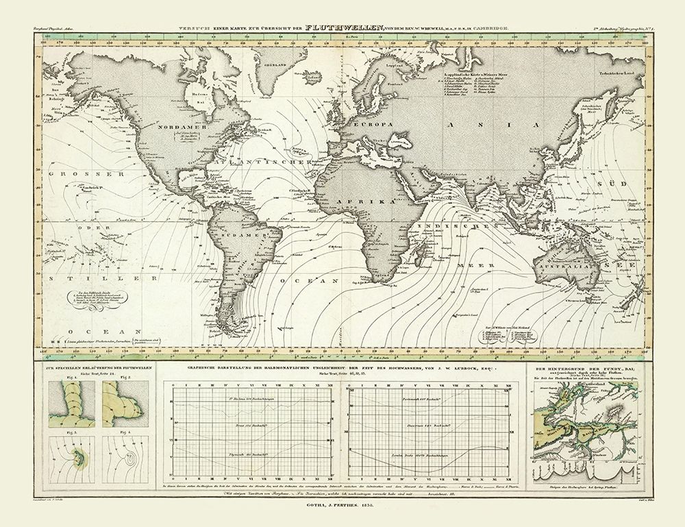 World Tidal Waves - Perthes 1838
