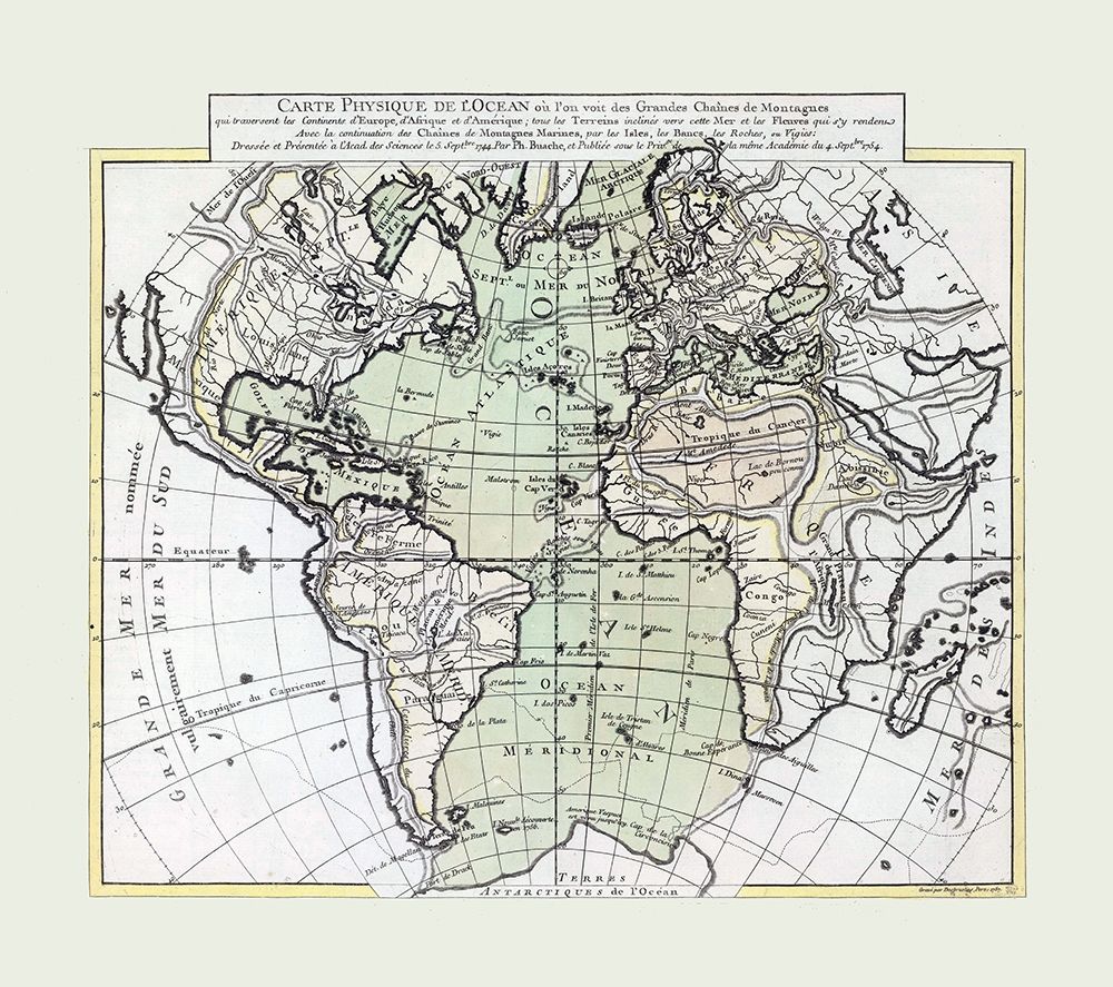 Physical World - 1757
