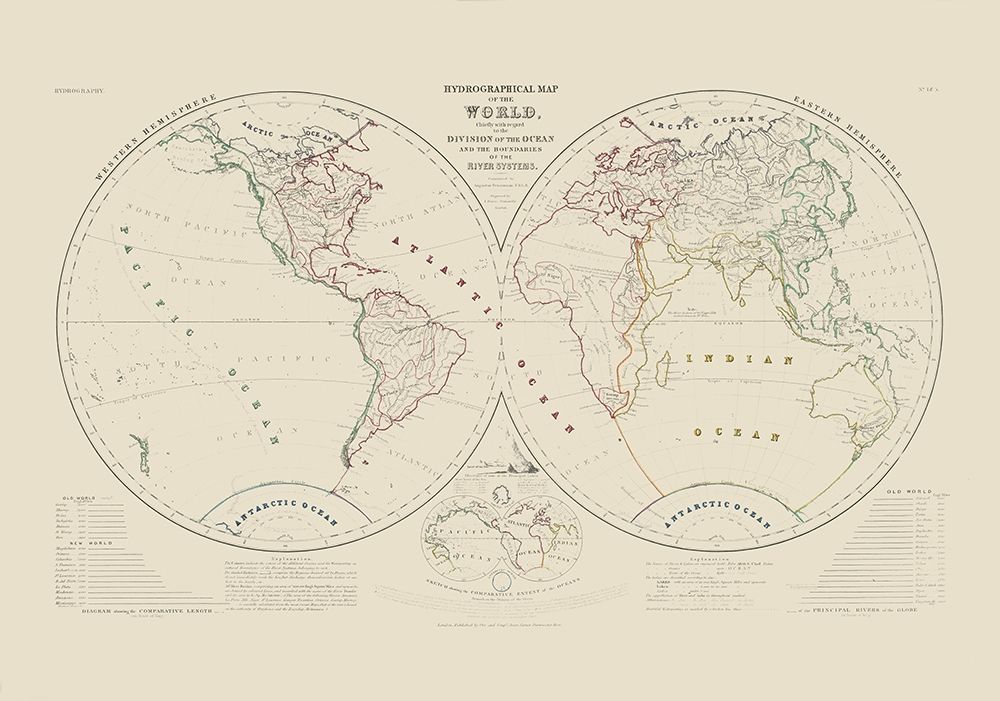Hydrographical World - Petermann