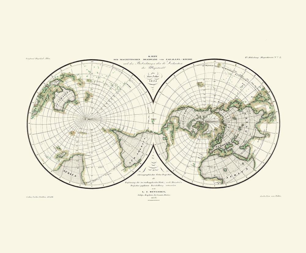 Magnetic Meridians Parallel Circuits