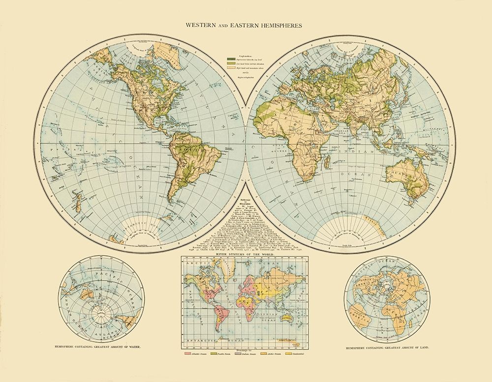 Western Eastern Hemispheres