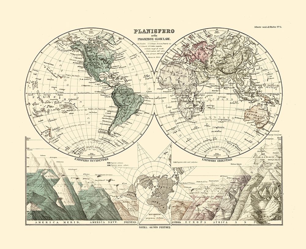 World Hemispheres - Santini 1794