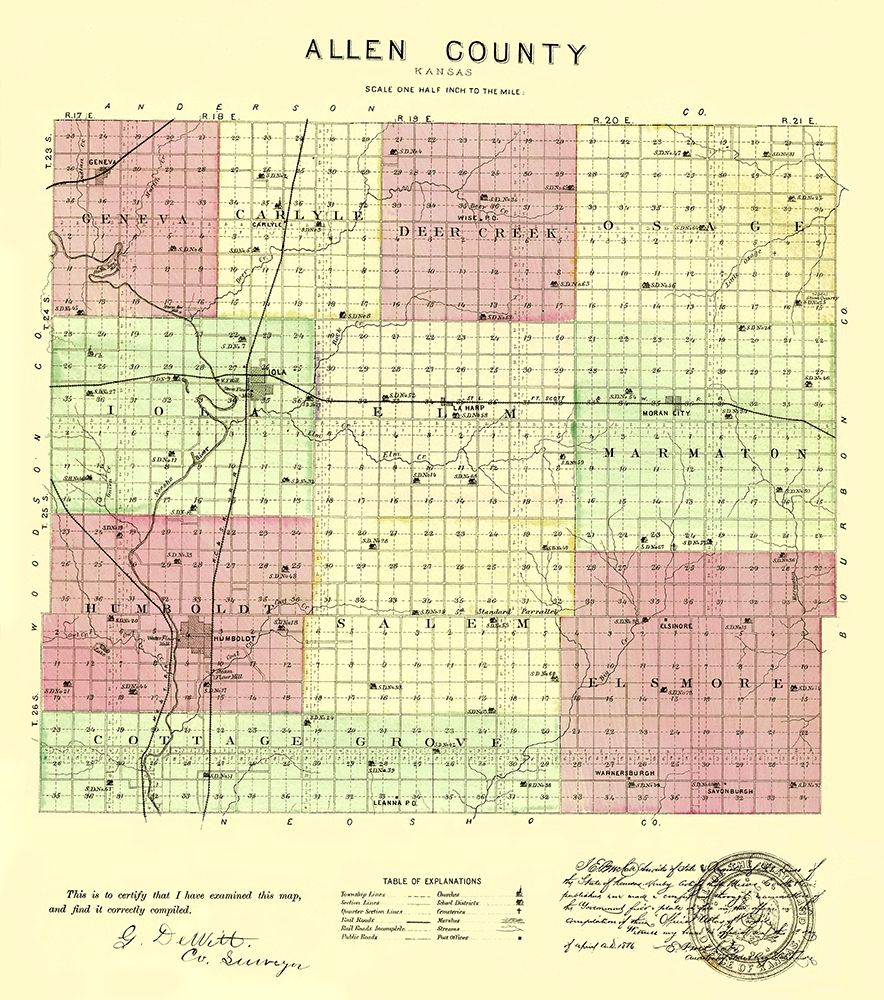 Allen Kansas - Everts 1887