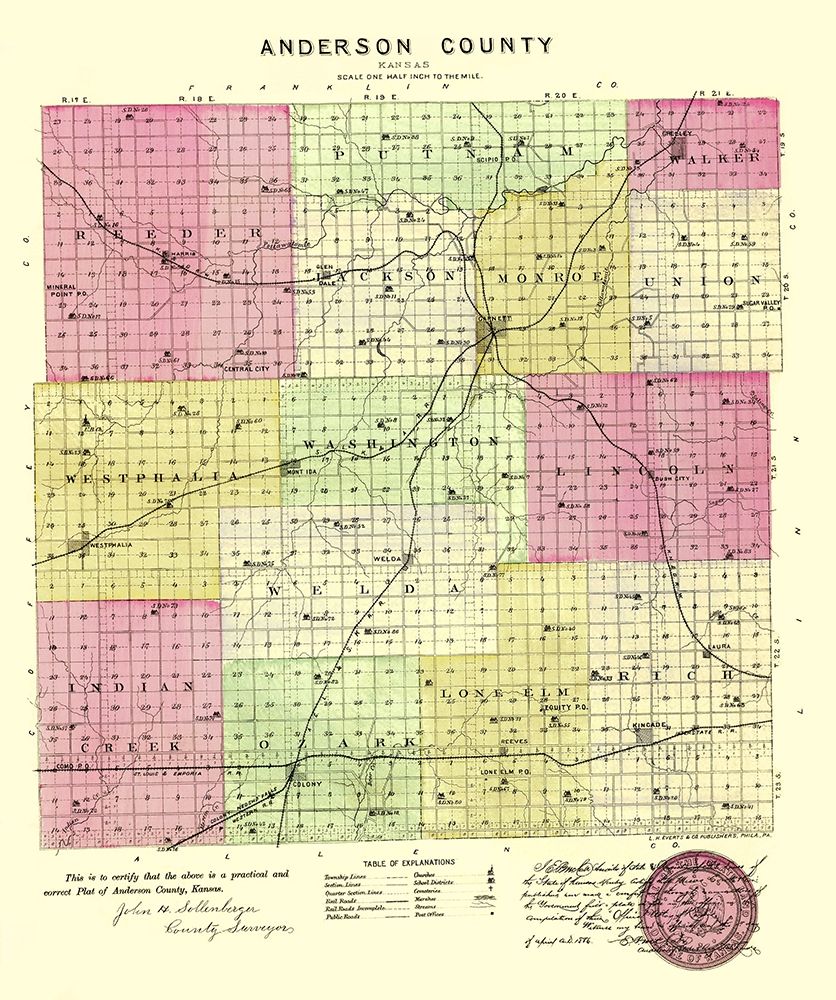 Anderson Kansas - Everts 1887