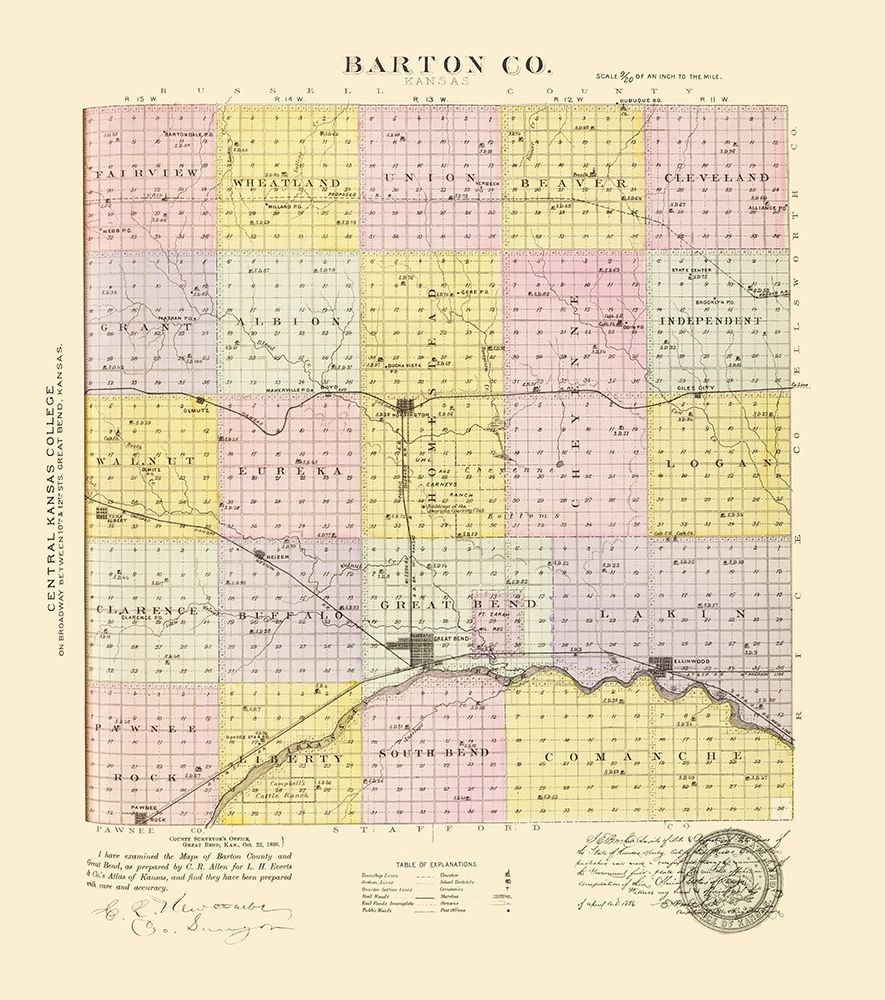 Barton Kansas - Everts 1887