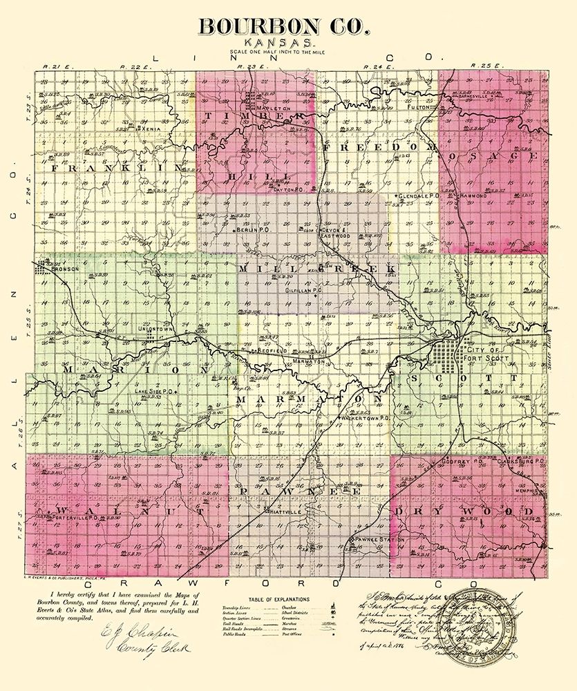 Bourbon Kansas - Everts 1887