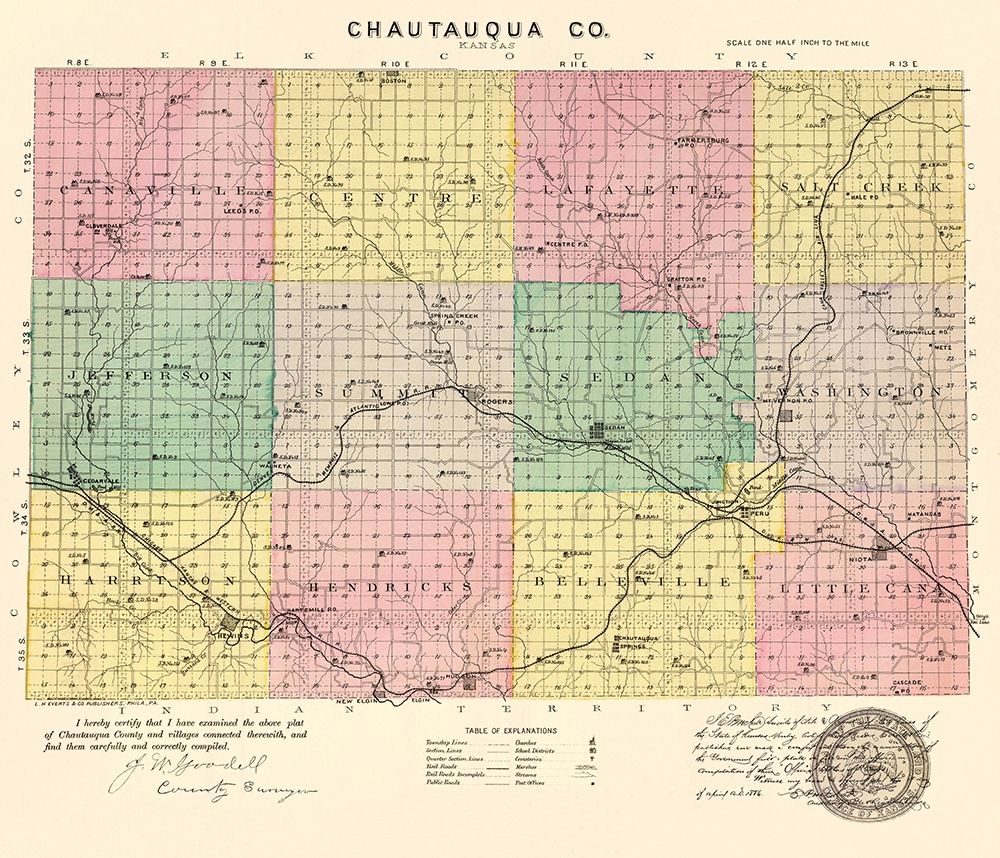 Chautauqua Kansas - Everts 1887
