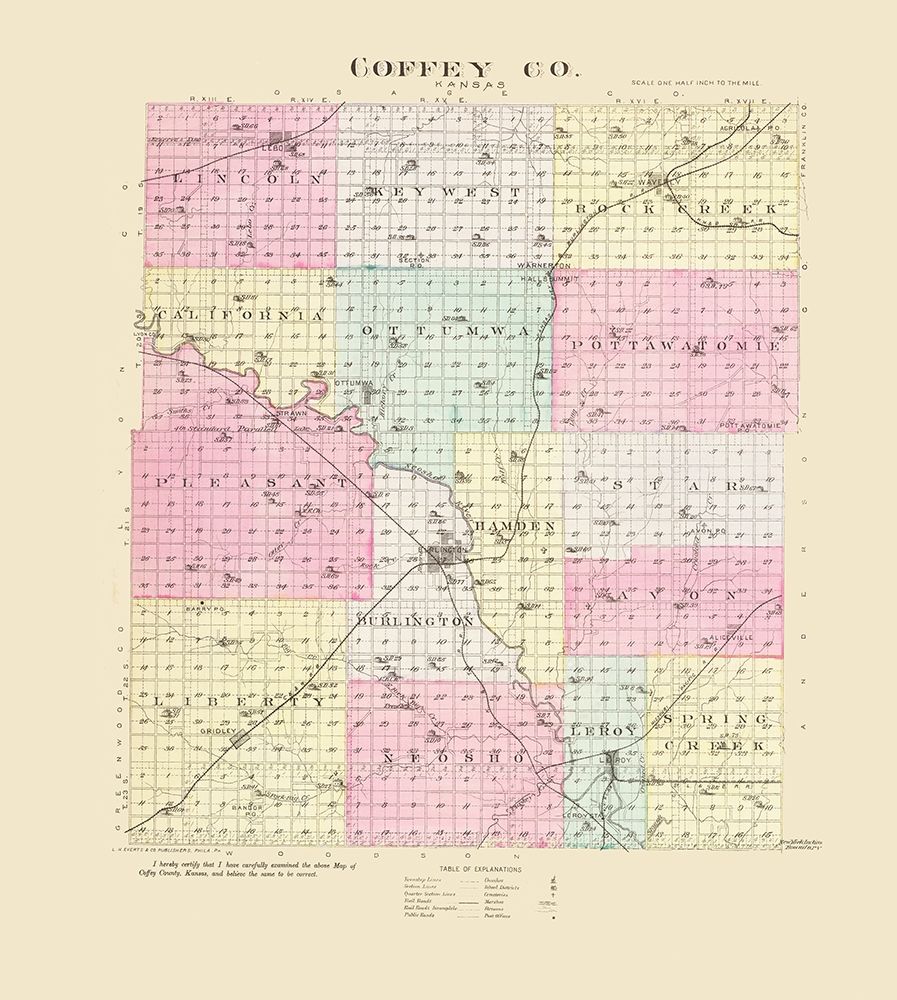 Coffey Kansas - Everts 1887