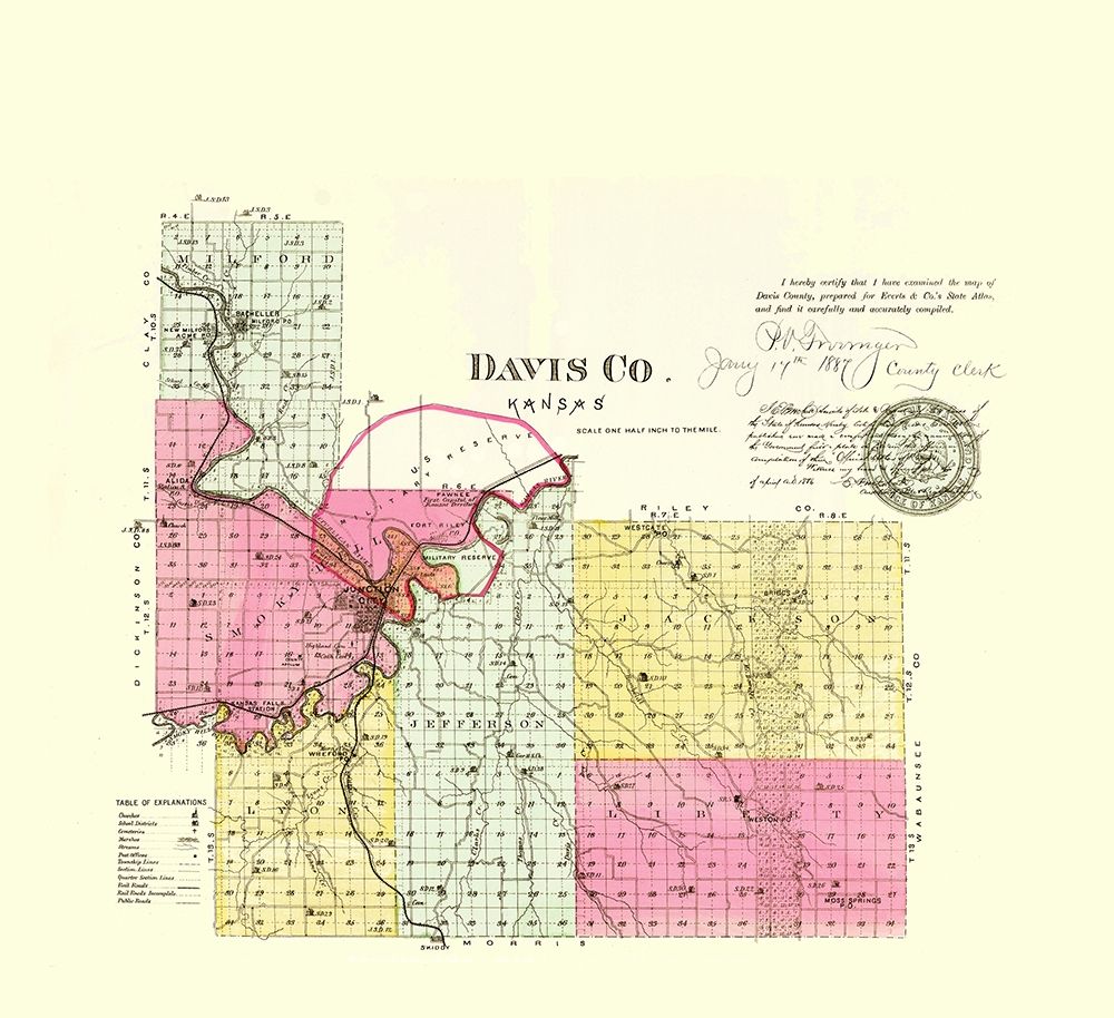 Davis Kansas - Everts 1887