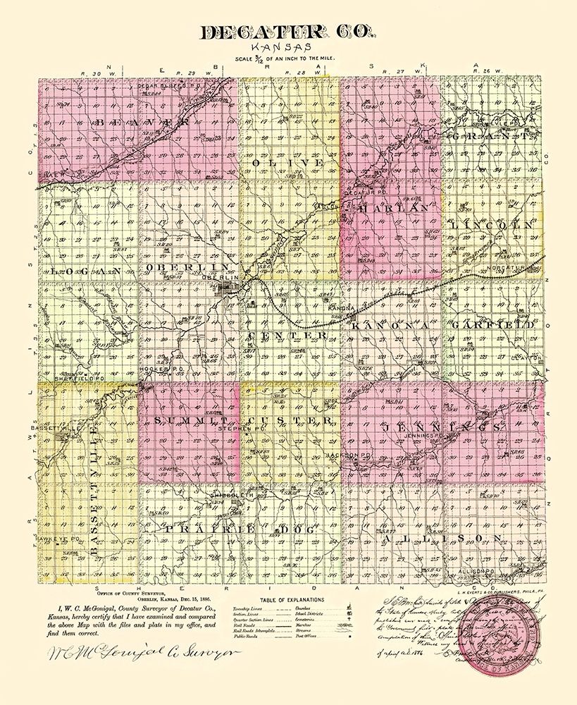 Decatur Kansas - Everts 1887