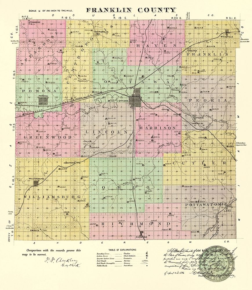 Franklin Kansas - Everts 1887