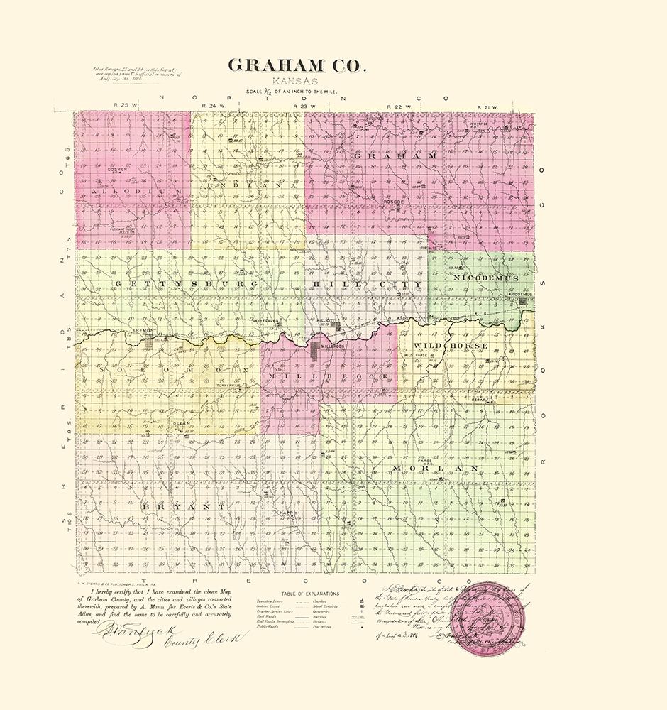 Graham Kansas - Everts 1887