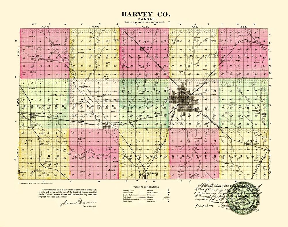 Harvey Kansas - Everts 1887