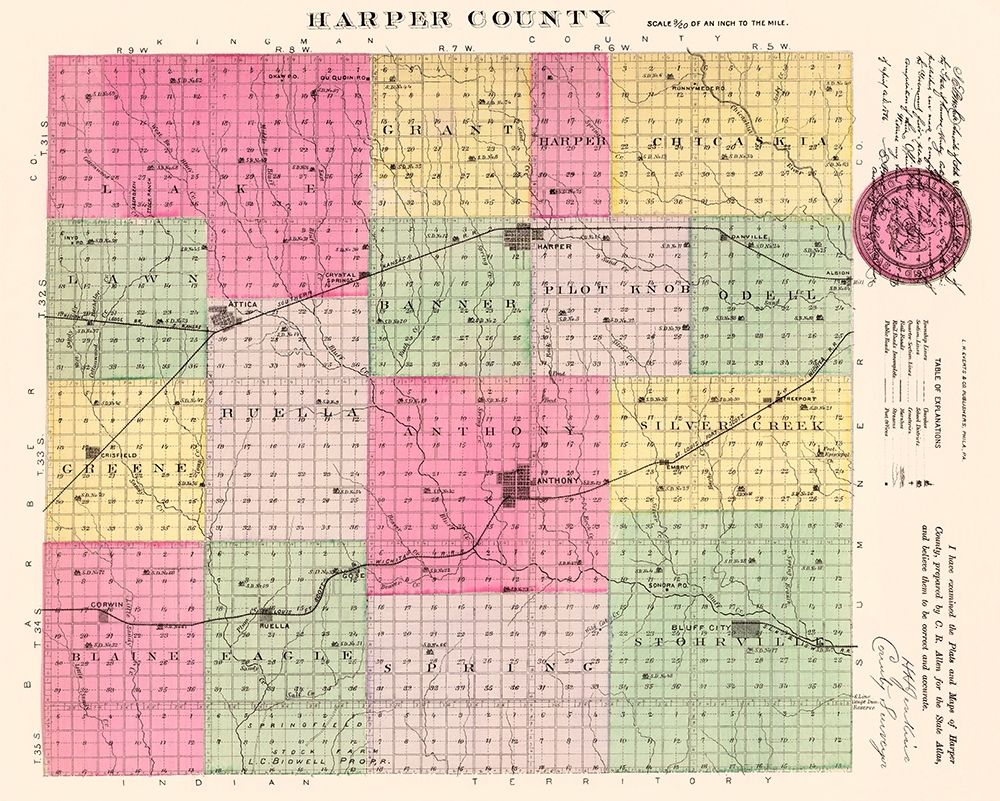 Harper Kansas - Everts 1887