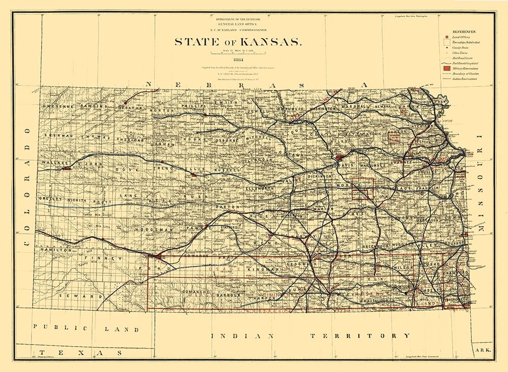 Kansas - Strum 1884