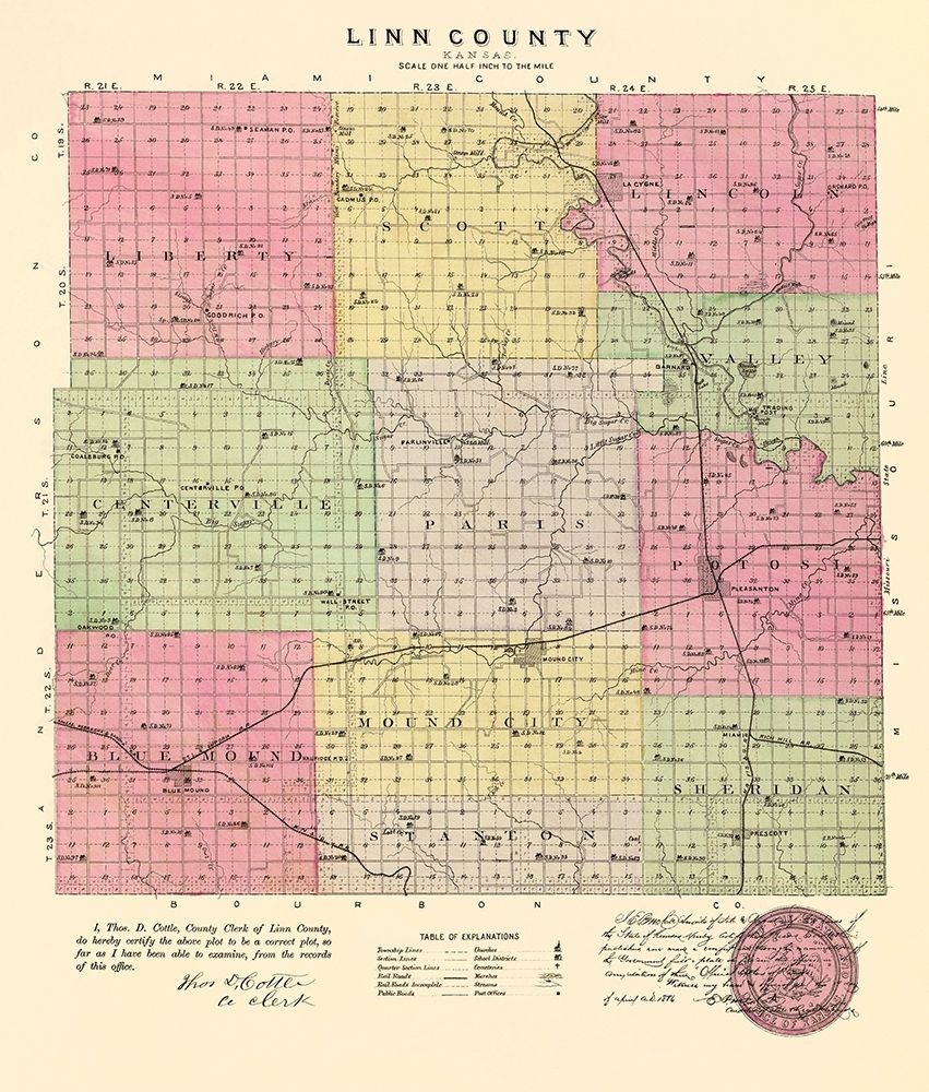 Linn Kansas - Everts 1887