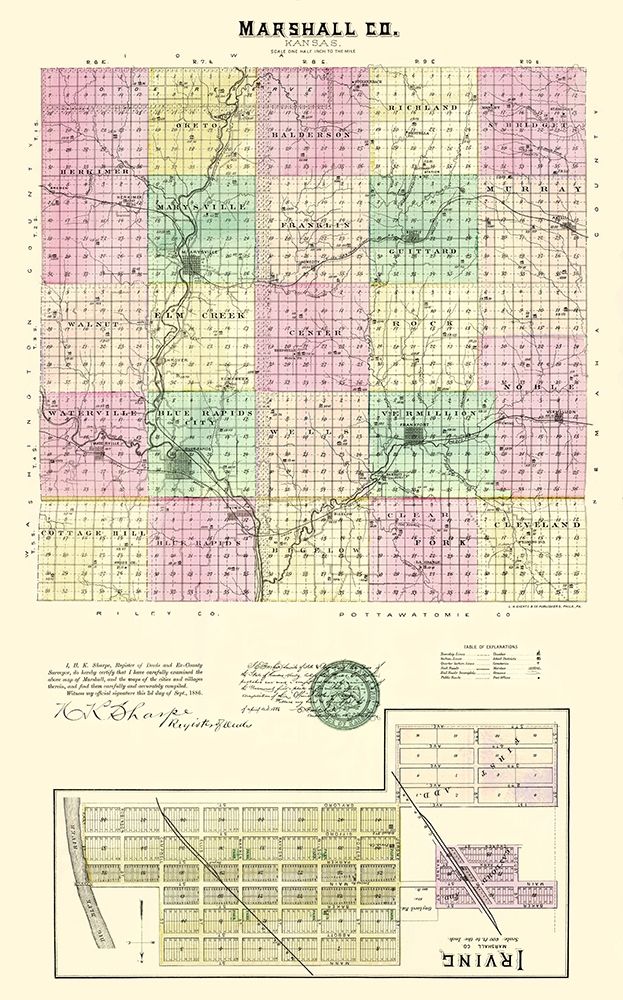 Marshall Kansas - Everts 1887
