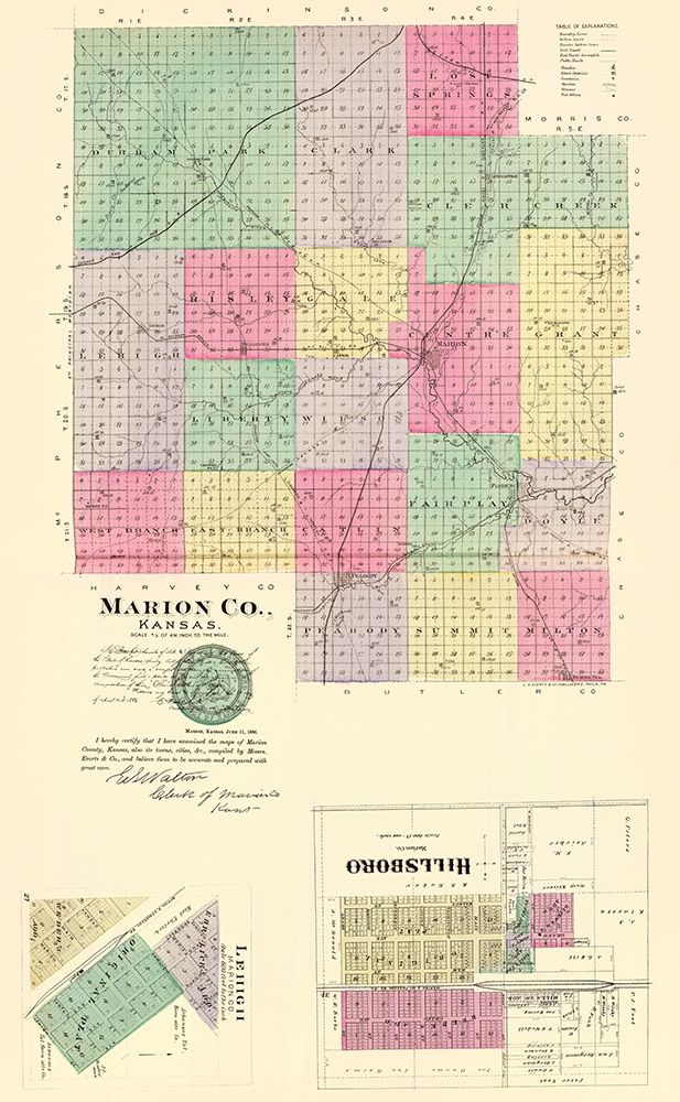 Marion Kansas - Everts 1887